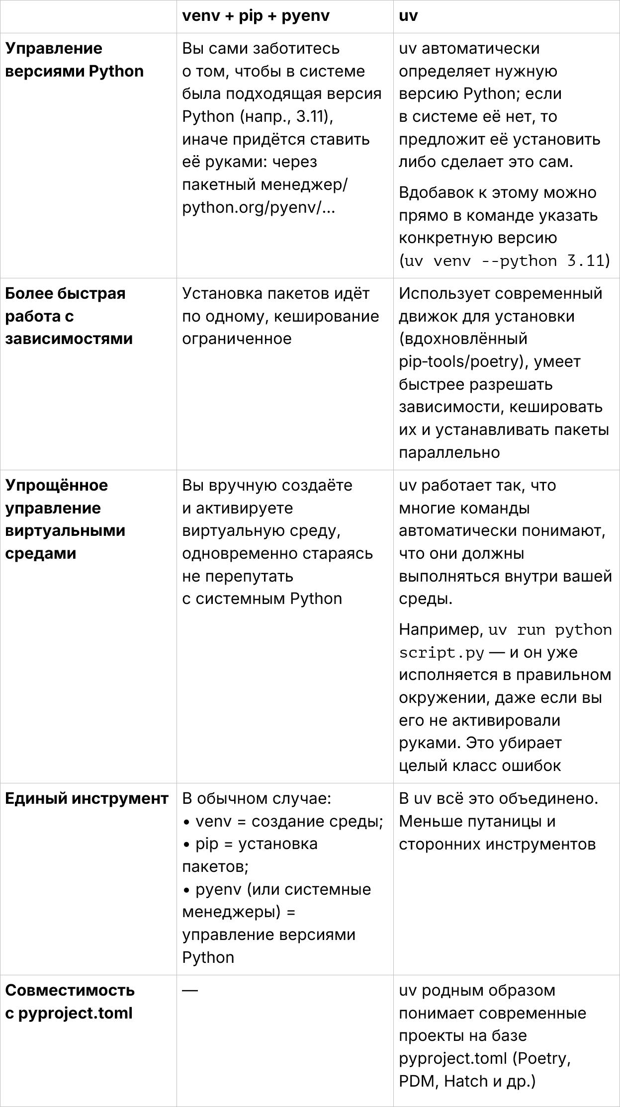 Как скачать все нейросети на компьютер: 9 лучших программ для Windows-Linux-macOS - 61